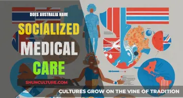 Australia's Healthcare System: Socialized Medicine Down Under