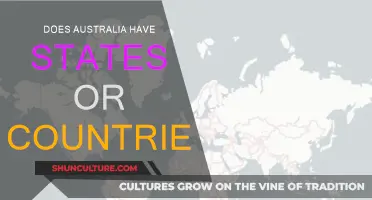 Exploring Australia's Unique Political Geography