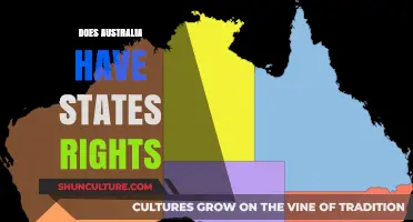 States' Rights in Australia: A Federal or United Nation?