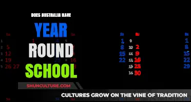Does Australia Have Year-Round School? Exploring the Academic Calendar