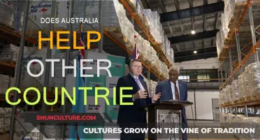 Australia's Global Impact: Helping or Hindrance?