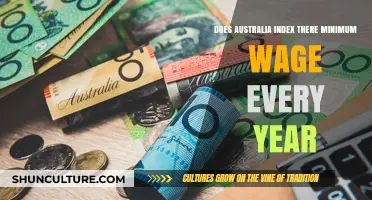 Australia's Minimum Wage: Annual Indexation Explained and Its Impact