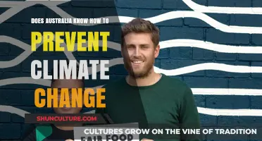 Australia's Climate Change: Action or Inaction?