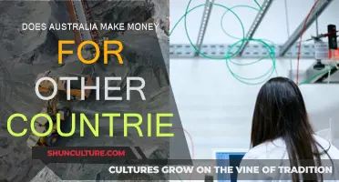 How Australia's Economy Benefits Other Nations