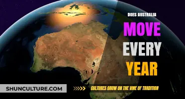 Australia's Annual Drift: Unraveling the Continent's Mysterious Movement