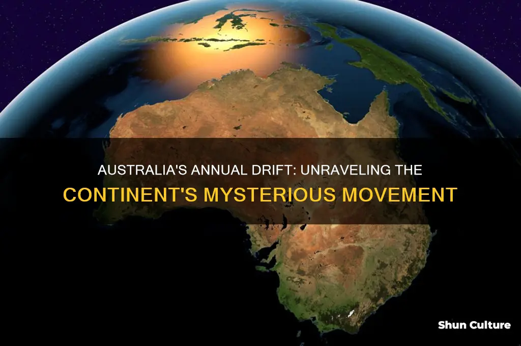 does australia move every year