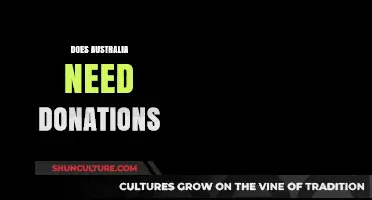 Does Australia Need Donations? Exploring Economic Stability and Community Support