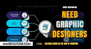 Does Australia Need Graphic Designers? Exploring Demand and Opportunities