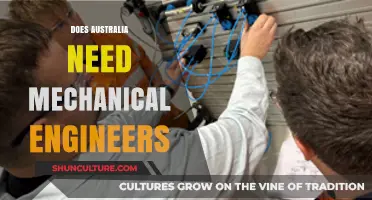 Australia's Future: The Essential Role of Mechanical Engineers Explored
