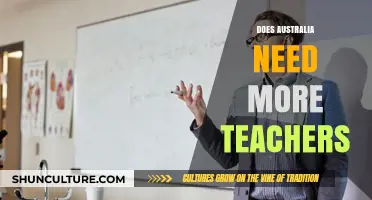 Addressing Australia's Teacher Shortage: Challenges and Solutions for Education