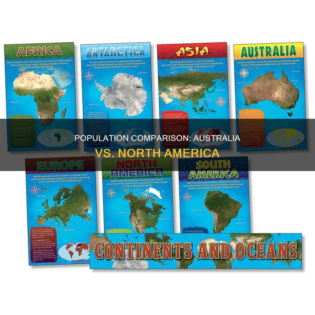 does australia or north america have a lower population