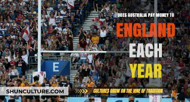 Does Australia Still Pay Annual Tribute to England? Unraveling the Myth