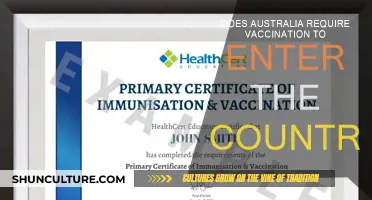 Vaccination Rules for Entering Australia