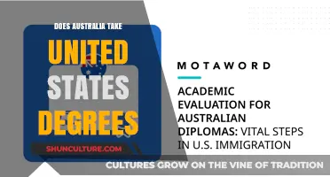 Australia Recognizes US Degrees: What You Need to Know