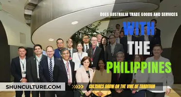 Australia-Philippines Trade Relations: Exploring Commercial Ties