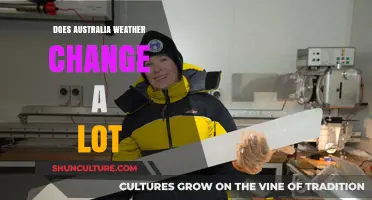 Australia's Weather: Unpredictable or Stable?