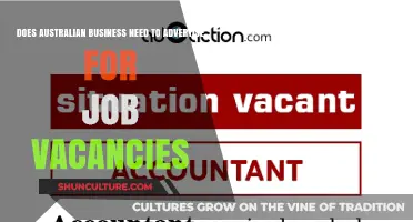 Should Australian Businesses Advertise Job Vacancies? Pros, Cons, and Best Practices