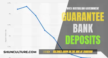 Australian Bank Deposits: Are They Government-Guaranteed?