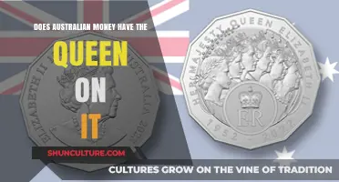 Australian Currency: Queen's Portrait and Its History