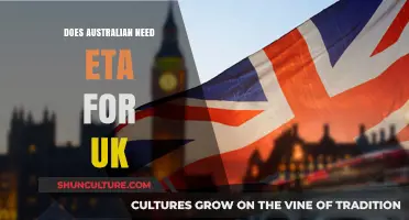 Do Australian Citizens Need an ETA to Visit the UK?