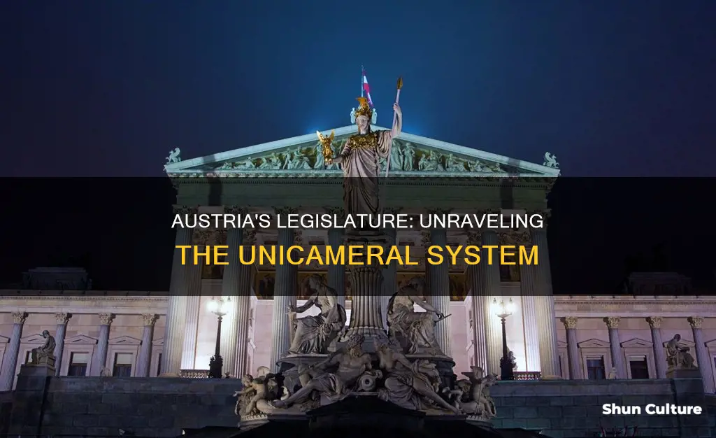 does austria have a bicameral legislature or a unicameral legislature