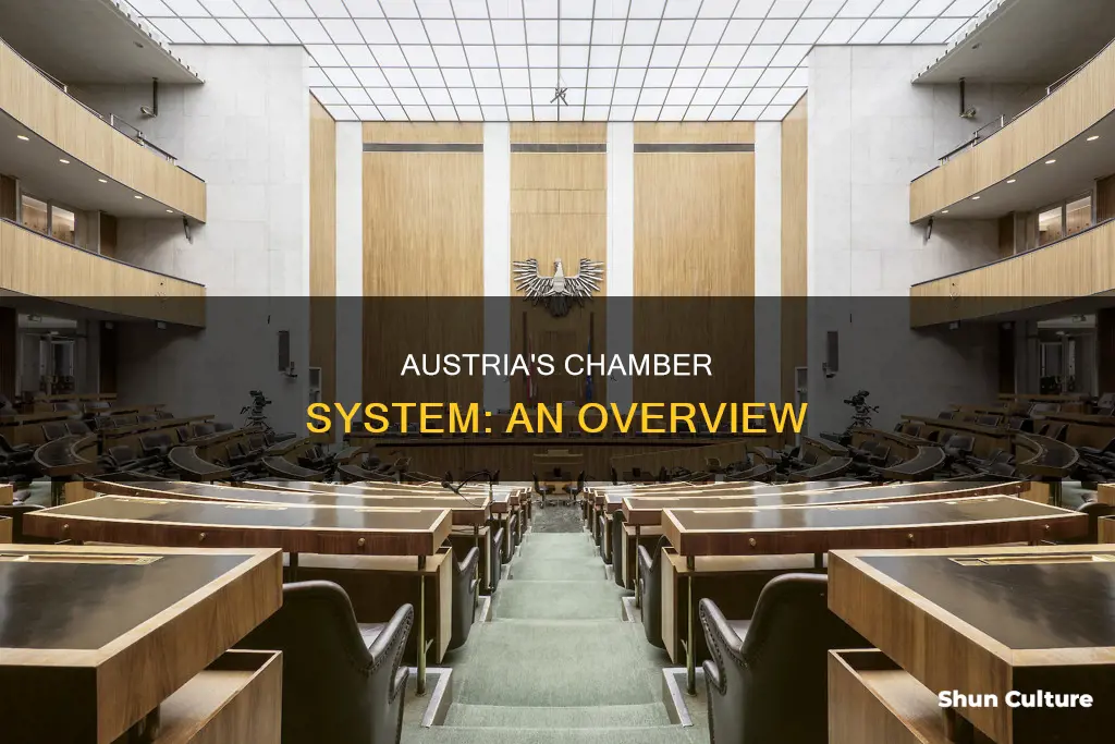 does austria have a chamber