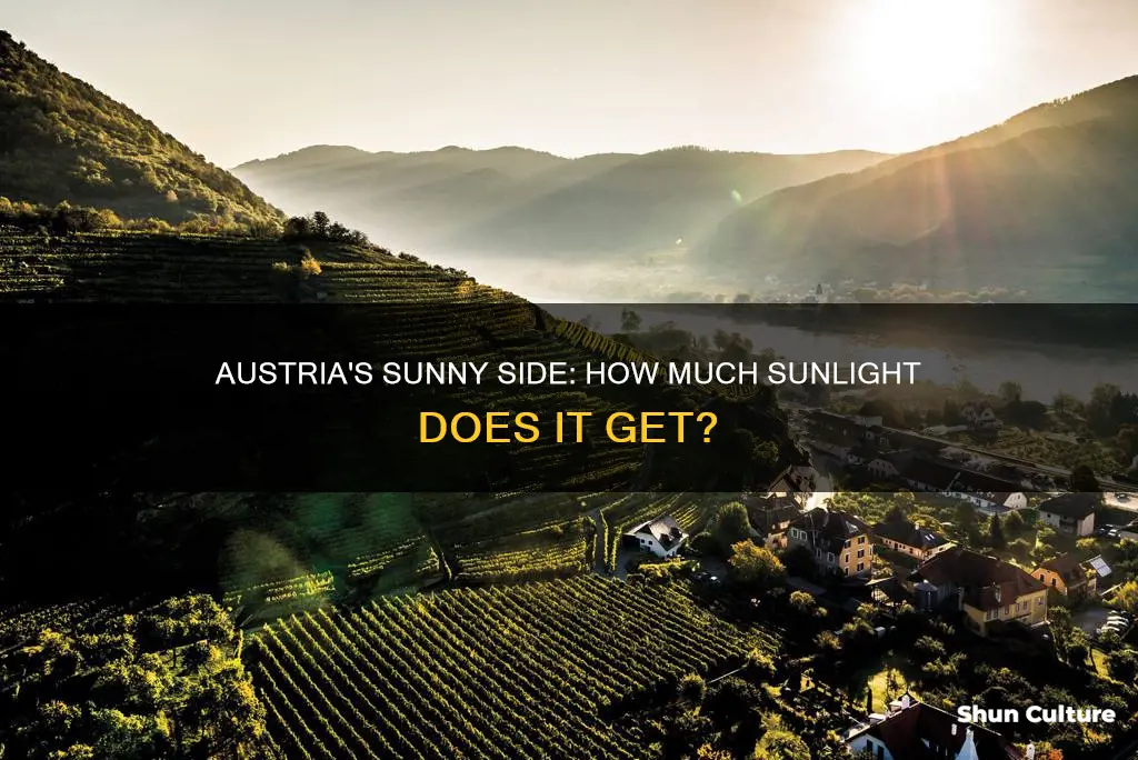 does austria have a lot of sun light