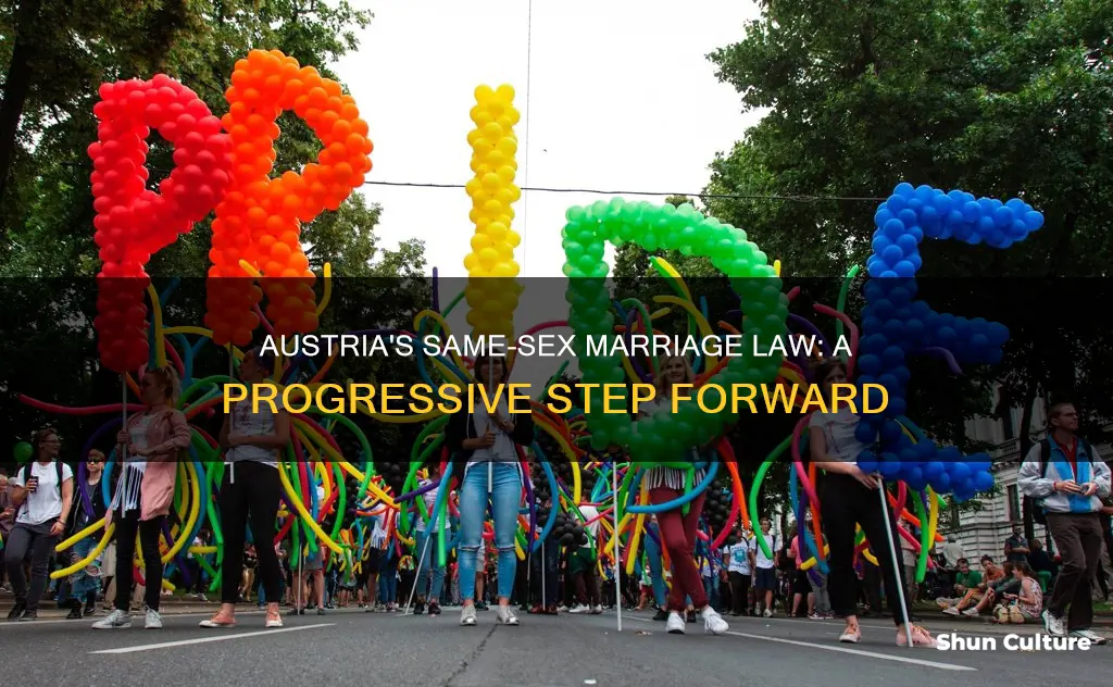 does austria have same sex marriage