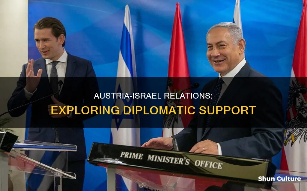 does austria support israel