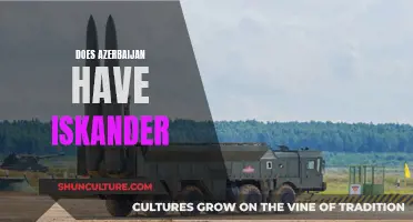 Azerbaijan's Iskander Missile Systems: A Strategic Military Advantage