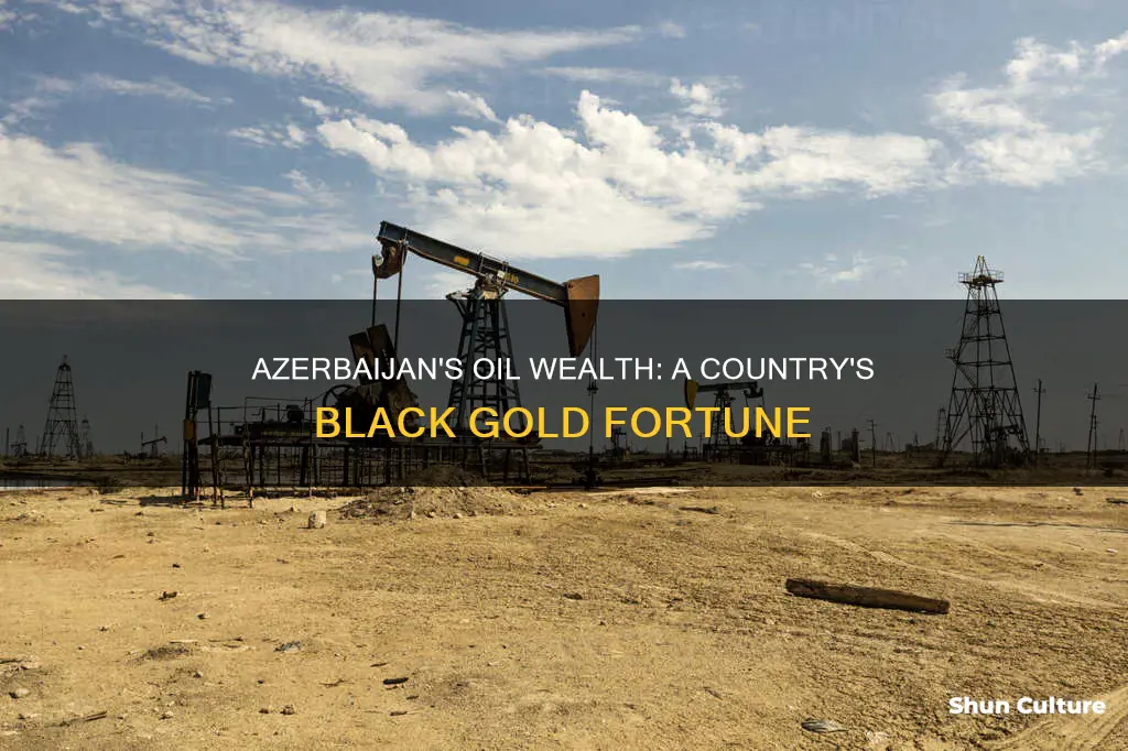 does azerbaijan have oil