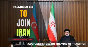 Azerbaijan-Iran Relations: Exploring Azerbaijan's Geopolitical Ambitions