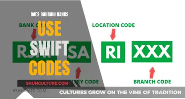 Bahrain Banks and SWIFT Codes: A Standardized System