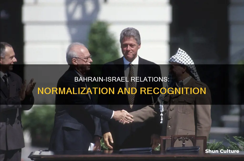 does bahrain recognize israel