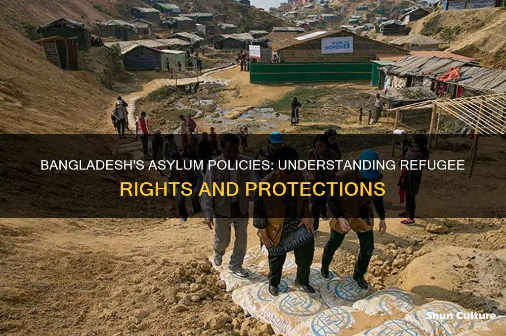 does bangladesh allow asylum