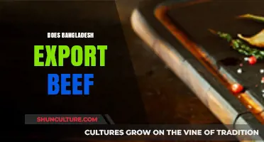 Exploring Bangladesh's Beef Export Industry: Facts, Figures, and Trends