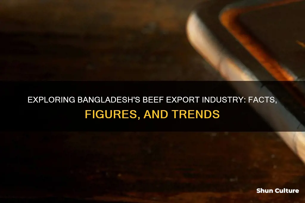 does bangladesh export beef