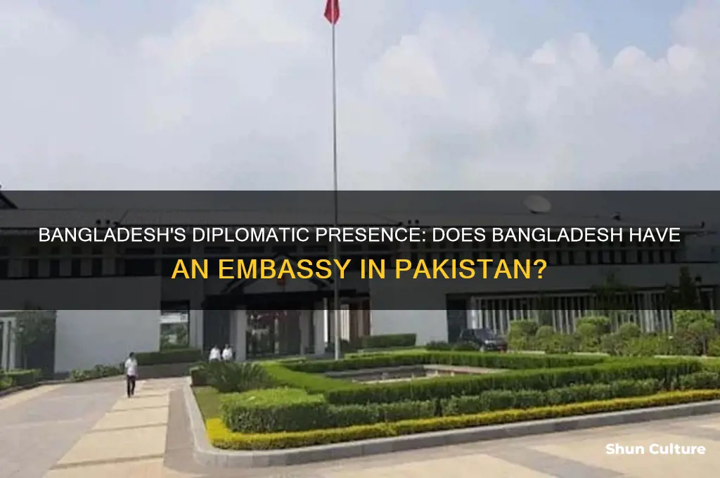 does bangladesh has embassy in pakistan