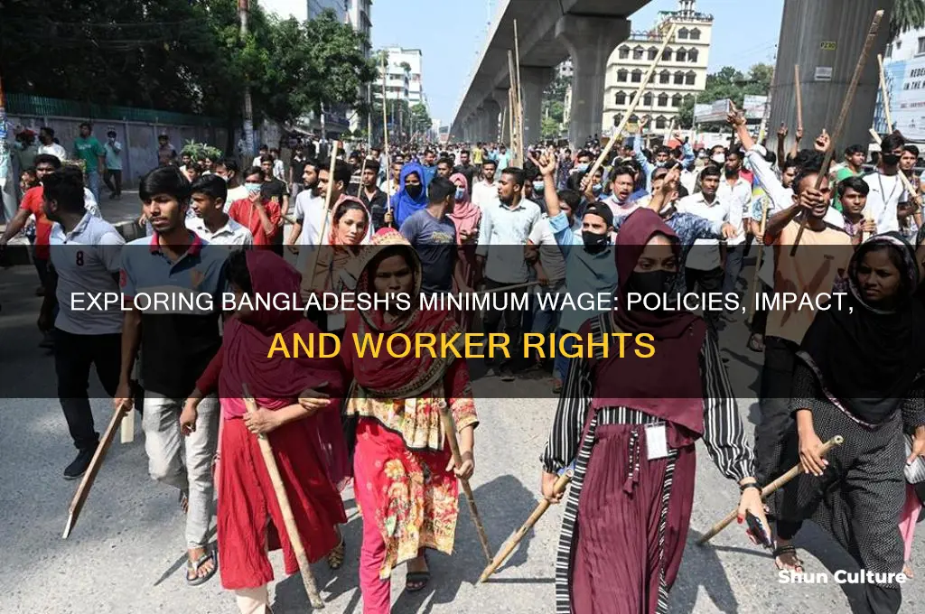 does bangladesh have a minimum wage