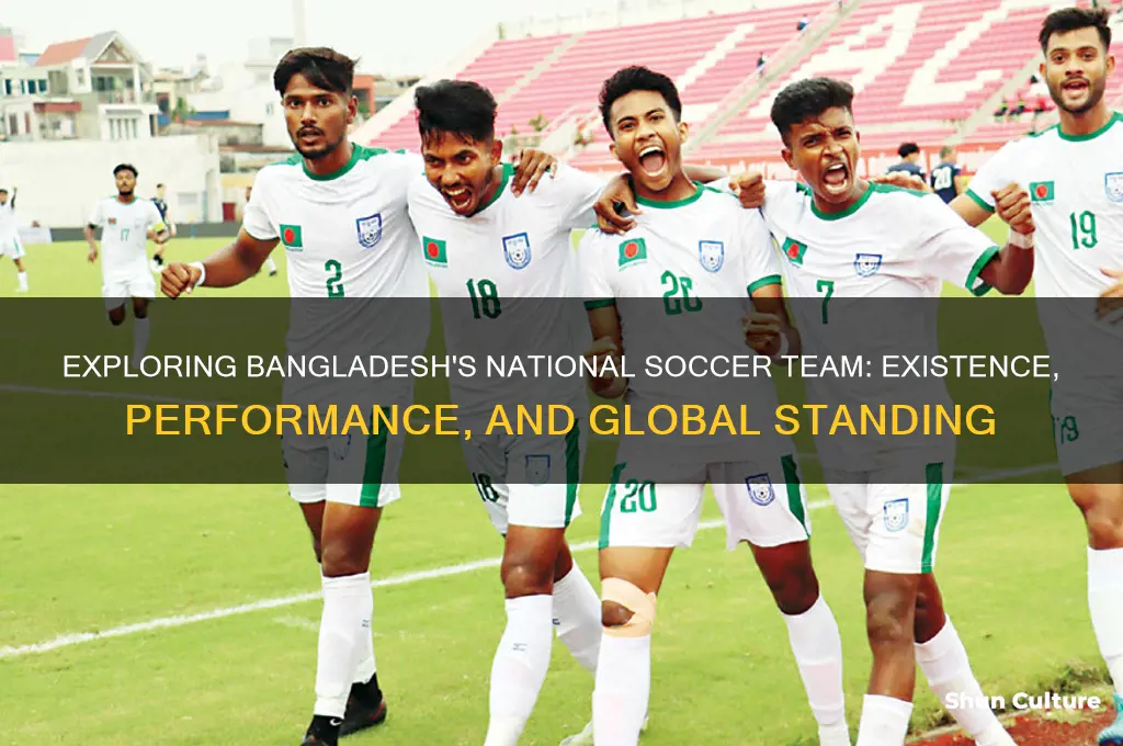 does bangladesh have a soccer team