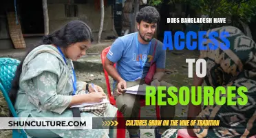 Bangladesh's Resource Access: Challenges, Opportunities, and Sustainable Development