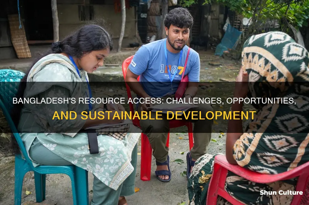 does bangladesh have access to resources