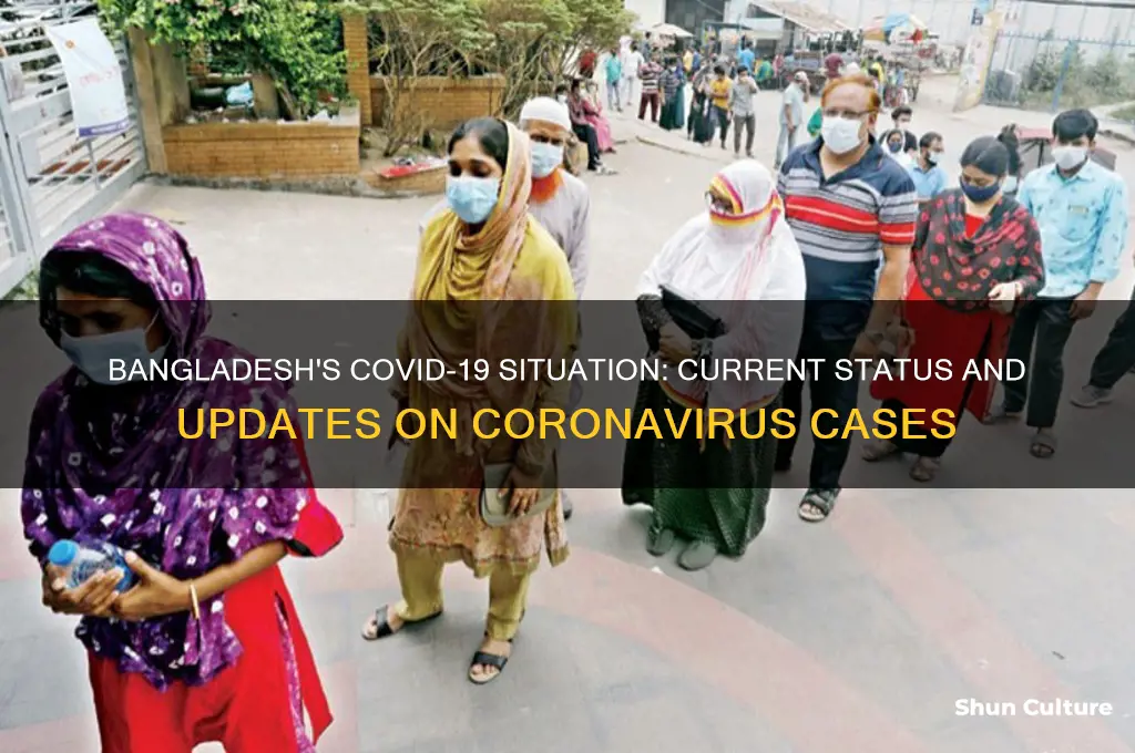 does bangladesh have coronavirus