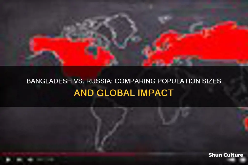 does bangladesh have more population than russia