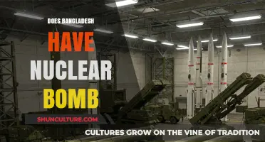 Does Bangladesh Possess Nuclear Weapons? Unraveling the Truth and Myths