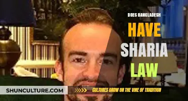 Does Bangladesh Follow Sharia Law? Exploring Legal and Cultural Dynamics