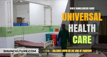 Exploring Bangladesh's Healthcare System: Is Universal Coverage a Reality?