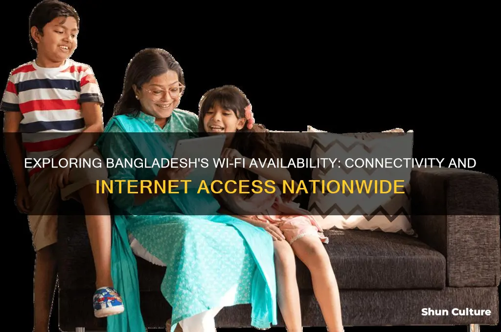 does bangladesh have wi fi