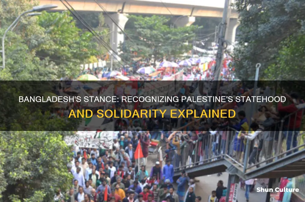 does bangladesh recognize palestine
