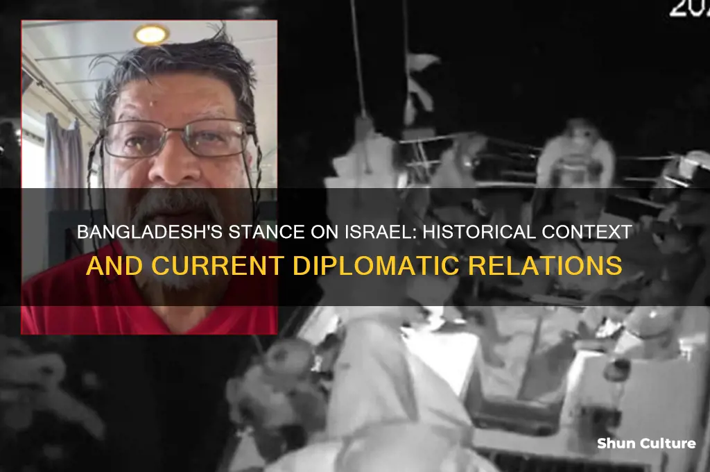 does bangladesh support israel